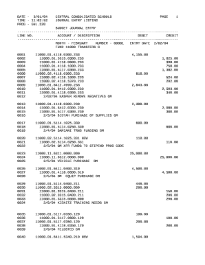DATE -3/01/04CENTRAL CONSOLIDATED SCHOOLSPAGE1
