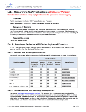 Lab researching wan technologies