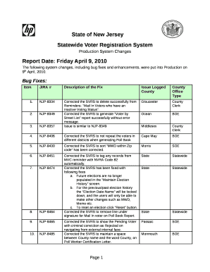 Production System Changes