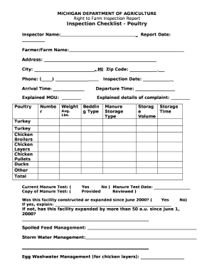 Farmers checklist