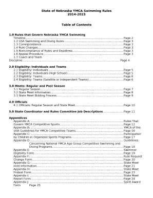 State of Nebraska YMCA Swimming Rules