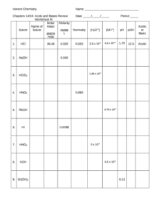 Chapters 14/15: Acids and Bases ReviewDate //Period