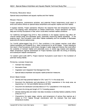 Potential Resource Issue: