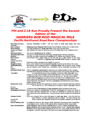 PIH and 2:18 Run Proudly Present the Second Edition of the