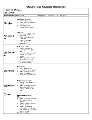 Soapstone template doc