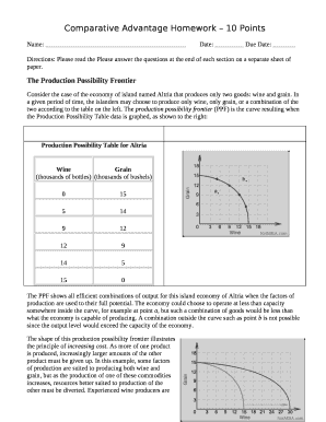 Comparative Advantage Homework 10 Points