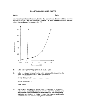 Which of the following is true for br2 at standard temperature and pressure