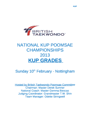 KUP GRADES