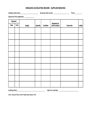 Resource Accounting Record Supplies Received