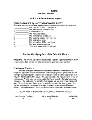 Unit 1 Science Review Topics