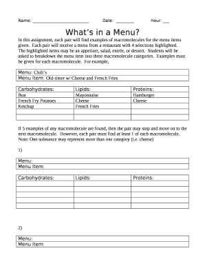Whats in a Menu