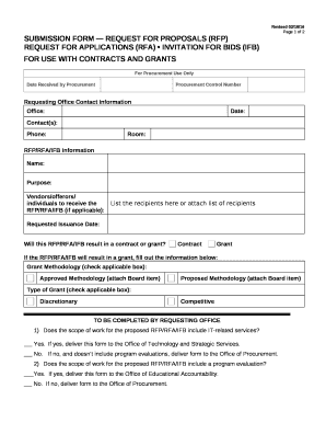 Date Received by Procurement