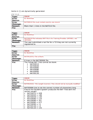 Items in are dynamically generated