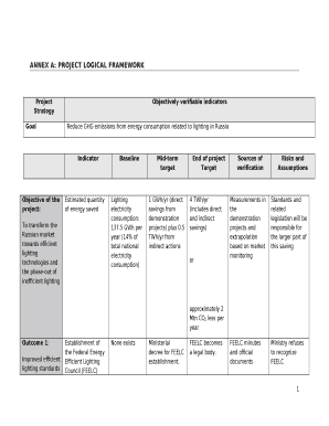 Logical framework for shelter project