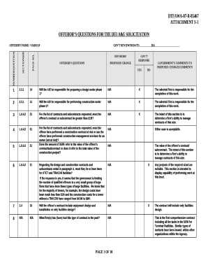 OFFERORS NAME:VARIOUSGOVT REVIEWER/DATE:N/A