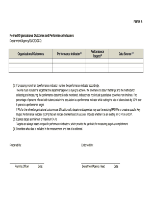 Refined Organizational Outcomes and Performance Indicators
