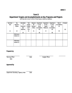 Note: Please refer to Annex7 for the list of Priority Programs, Initiatives and Legislations