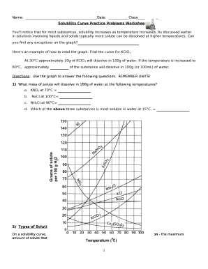 Find the curve for kclo3