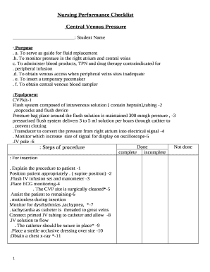 Nursing Performance Checklist