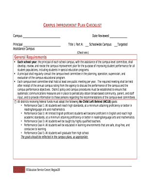Campus Improvement Plan Checklist