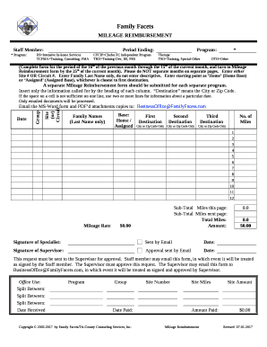 * Program:IISIntensive In-home ServicesCFCIPChafee FC Independent ProgramTherapy
