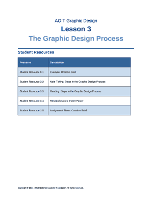The Graphic Design Process