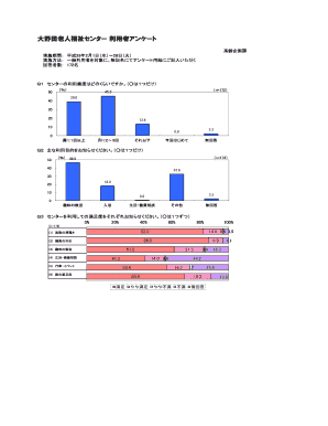 ??????????? ????????