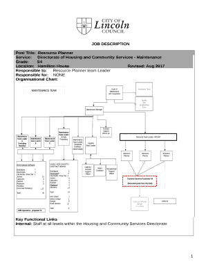 Post Title:Resource Planner