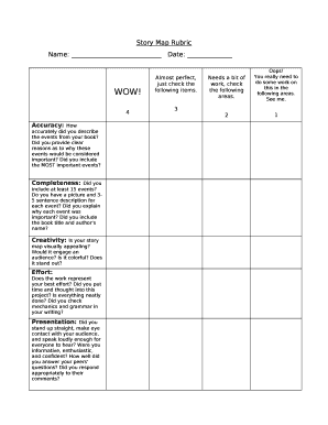 Almost perfect, just check the following items