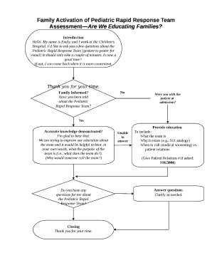 Family informed about Peds RRT