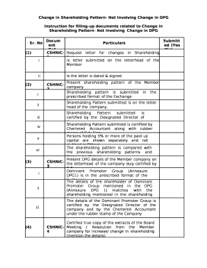 Change in Shareholding Pattern- Not Involving Change in DPG