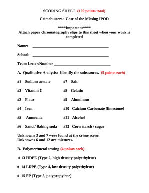 SCORING SHEET(120 points total)
