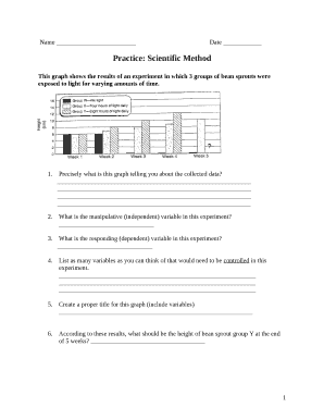 Practice: Scientific Method