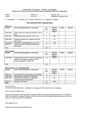 PROJECTED PLAN OF STUDY FOR DOCTOR OF NURSING PRACTICE PROGRAM