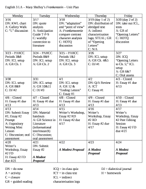 English 3 LA Mary Shelleys Frankenstein Unit Plan