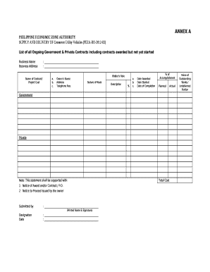 SUPPLY AND DELIVERY OF Crossover Utility Vehicles (PEZA-HO-2012-03)