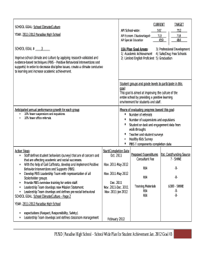 SCHOOL GOAL: School Climate/Culture