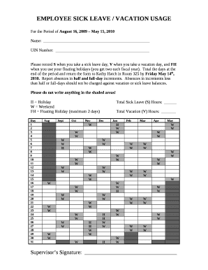 EMPLOYEE SICK LEAVE / VACATION USAGE