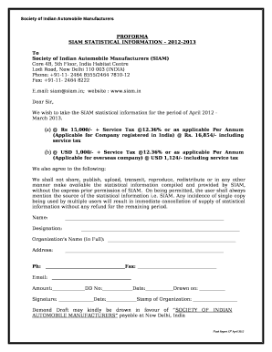 Society of Indian Automobile Manufacturers (SIAM)