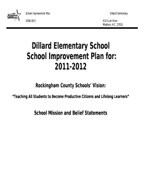 School Improvement Plan for: