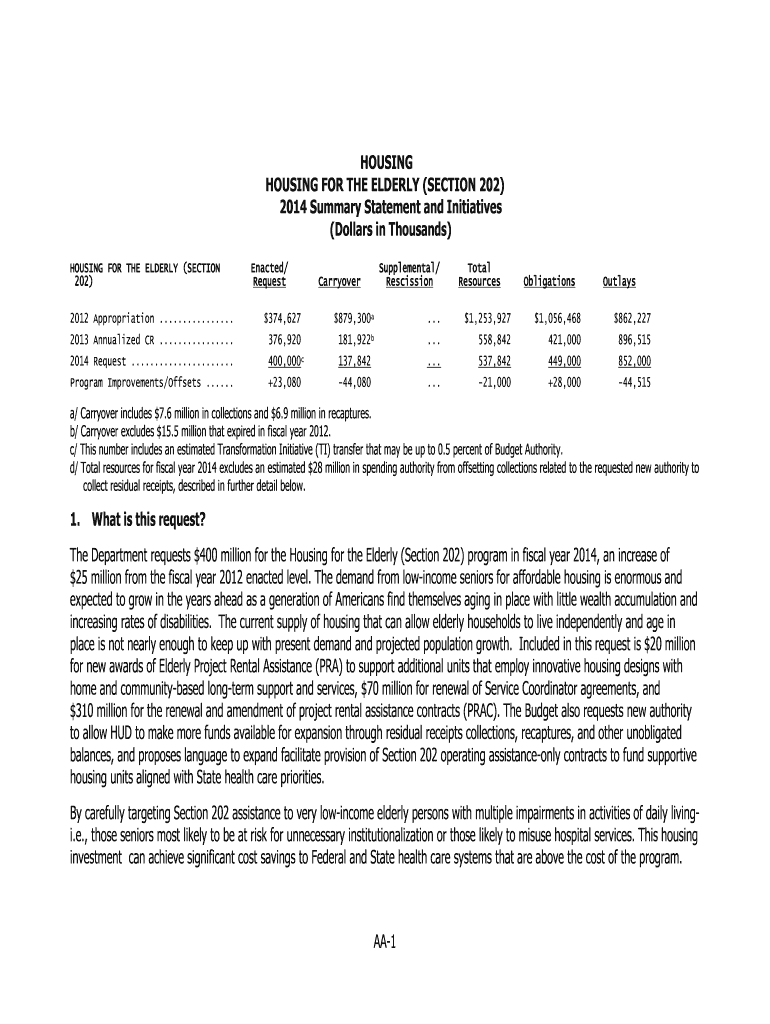 Fillable Online C1 HOUSING HOUSING FOR THE ELDERLY (SECTION 202 Fax Email Print pdfFiller