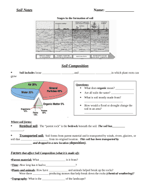 Soil NotesName: