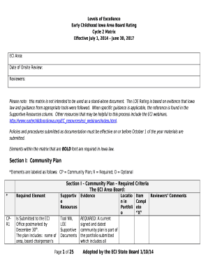 Levels of Excellence