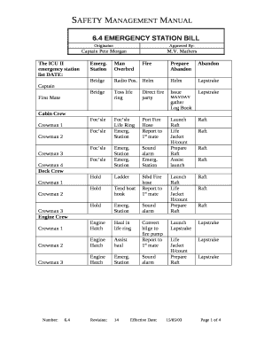 The ICU II emergency station list DATE: