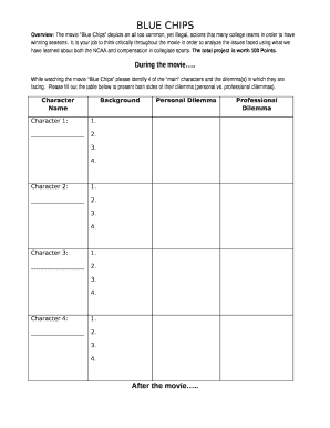 Overview: The movie Blue Chips depicts an all too common, yet illegal, actions that many college teams in order to have winning seasons
