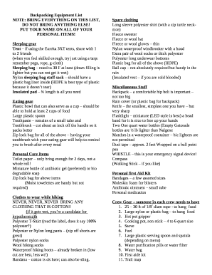 Backpacking Equipment List