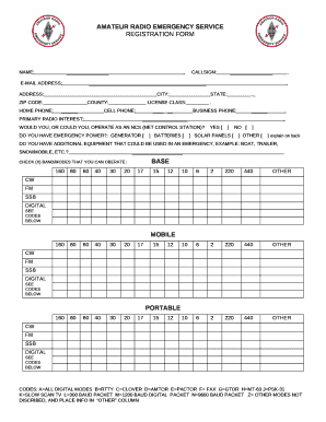 ZIP CODE:COUNTY:LICENSE CLASS: