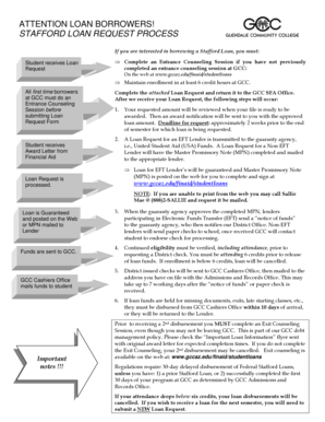 Stafford Loan Request Form