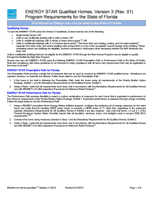 ENERGY STAR Qualified Homes Florida Program Requirements