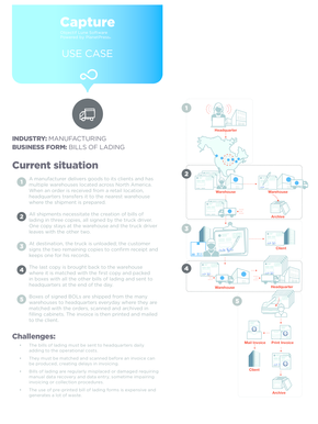 Bills of Lading Form